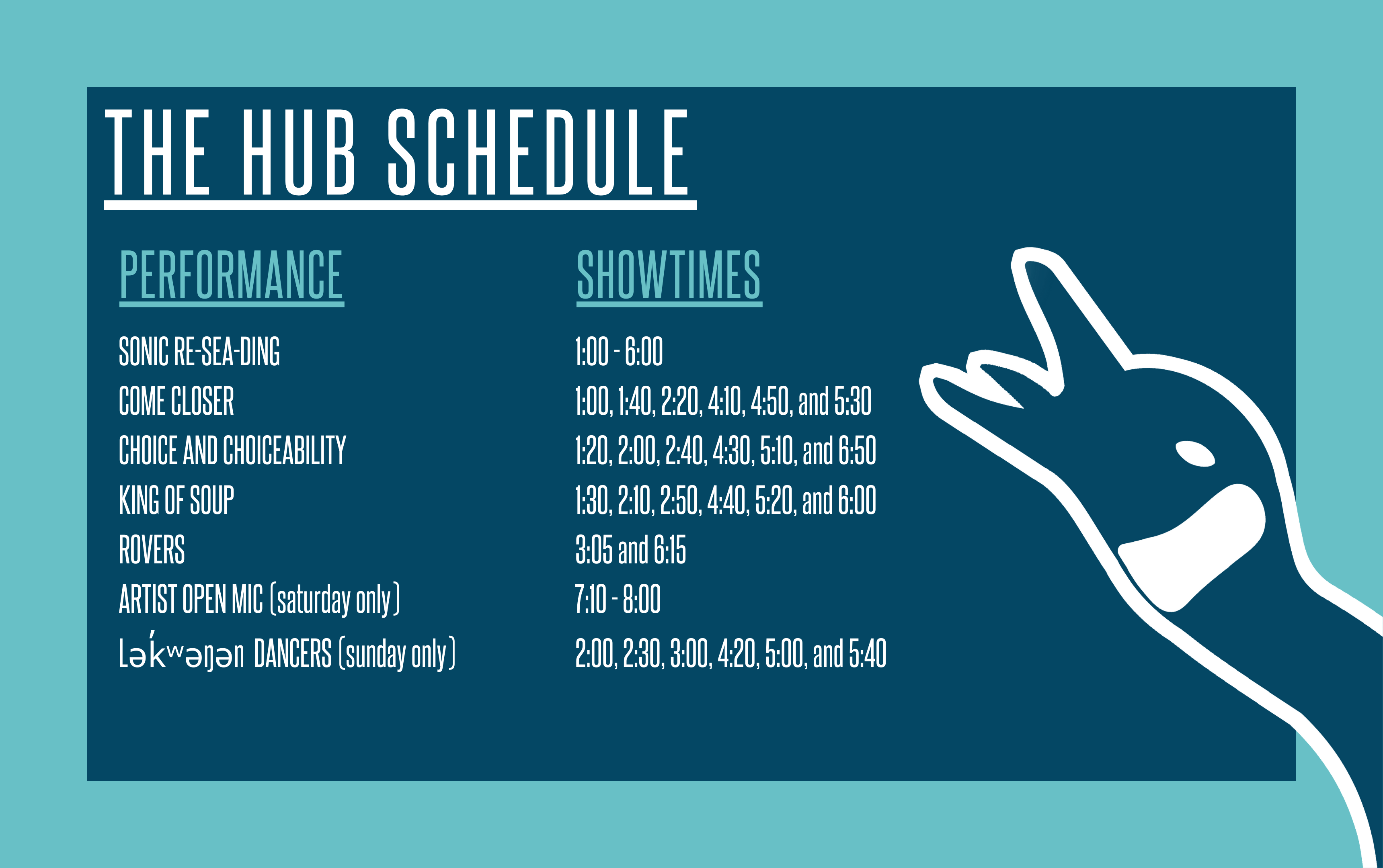 The SKAMpede Hub Schedule for 2023. The performance names, times, and location are as follows: SONIC RE-SEA-DING: 1:00 to 6:00 (7:00 on sunday) GARDEN; COME CLOSER 1:00, 1:40, 2:20, 4:10, 4:50, and 5:30 PARK; CHOICE AND CHOICEABILITY 1:20, 2:00, 2:40, 4:30, 5:10, and 6:50 PARK; KING OF SOUP 1:30, 2:10, 2:50, 4:40, 5:20, and 6:00 PLAZA; ROVERS 3:05 and 6:15 PLAZA; ARTIST OPEN MIC (saturday only) 7:10 - 8:00 PLAZA; Lək̓ʷəŋən DANCERS (sunday only)2:00, 2:30, 3:00, 4:20, 500, and 5:40 HILL.